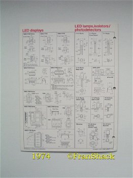 [1974] Product info Hewlett-Packard Components, H-P - 3