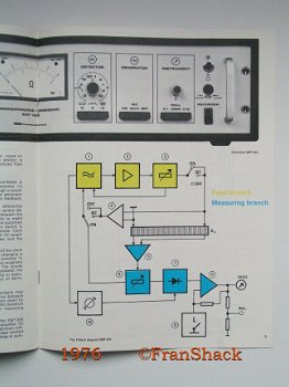[1976] EMT 328 Micro-Impedance-Meter, EMT-Franz VG mbH. - 2