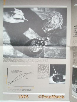 [1976] Component News- ITT Standard Belgium - 3
