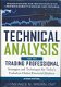 CONSTANCE M. BROWN**TECHNICAL ANALYSIS FOR THE TRADING PROF. - 1 - Thumbnail