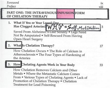 DR. MORTON WALKER**THE CHELATION WAY**CHELATION THERAPY** - 4