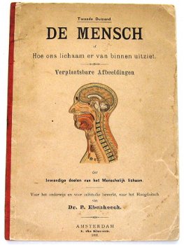 De Mensch 1892 Ebenhoech Beweegbare platen anatomie - 3