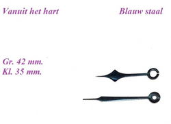 === Wijzers = blue steel = z.g.a.n. === 35449