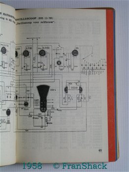 [1958] Elektronisch Jaarboekje 1958, De Muiderkring #2 - 3