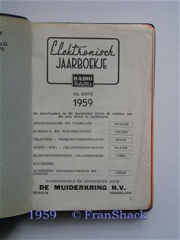 [1959] Elektronisch Jaarboekje 1959, De Muiderkring - 2