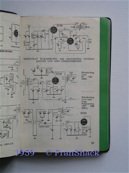 [1959] Elektronisch Jaarboekje 1959, De Muiderkring - 3