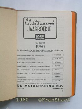 [1960] Elektronisch Jaarboekje 1960, De Muiderkring - 2