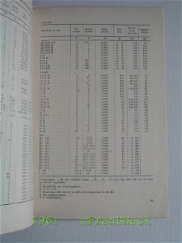 [1961] Luidsprekers, redactie Radio Bulletin, De Muiderkring. #1 - 4