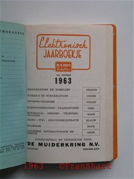 [1963] Elektronisch Jaarboekje 1963, De Muiderkring #2 - 2