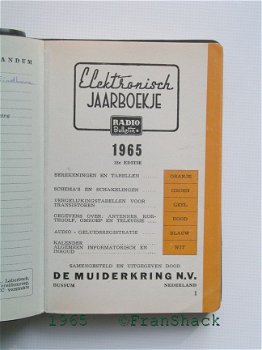 [1965] Elektronisch Jaarboekje 1965, De Muiderkring - 2