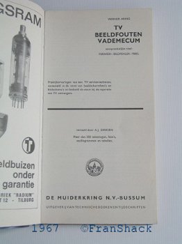 NS [1967] TV beeldfoutenvademecum, Aring/ Dirksen, De Muiderkring #3 - 1