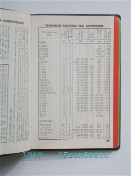 [1969] Elektronica Jaarboekje 1969, De Muiderkring #3 - 4