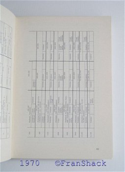 [1970] Communicatie voor de amateur zenders, Bron, De Muiderkring - 4