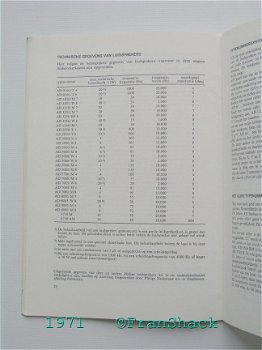 [1971] Luidsprekerbehuizingen voor zelfbouw, Philips - 5