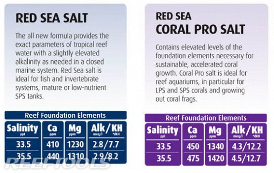 RED-11020: Red Sea Salt 2 kg - 2