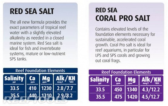 RED-11040: Red Sea Salt 4 kg - 2
