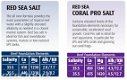 RED-11040: Red Sea Salt 4 kg - 2 - Thumbnail
