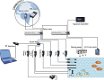 ACQ-001S: Aquatronica ACQ001S Temperatuur Sensor - 2 - Thumbnail