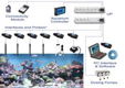 ACQ-210-WL: Aquatronica ACQ210N-WL Interface - 3 - Thumbnail