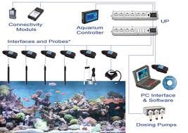 ACQ-441: Aquatronica ACQ441 Bar-light Dimming Module - 3