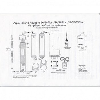 OS-103601: Aquaholland Aquapro 80 Osmose 300ltr - 2