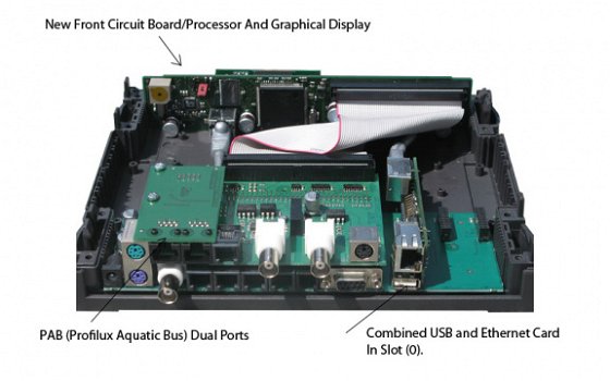 PL-0919: GHL Profilux 3.1A Profi-Set - 5