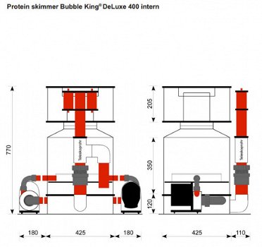 AC-33255: Royal Exclusiv Bubble King de Luxe 400 extern - 2