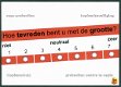 BOOMERANG Hoe tevreden bent u met de grootte - woonwensenwijzer van Vivare - 1 - Thumbnail