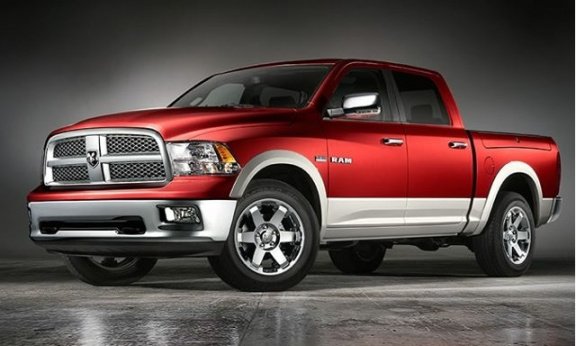 Dodge Ram 1500 - VERKOOP/INKOOP/GEZOCHT/GEVRAAGD - 1