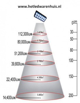 Apollo 12 LED Groei- en bloeilamp - 5