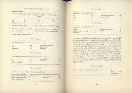 DR. S. WIJNBERG**DE JODEN IN AMSTERDAM**VAN GORCUM BOEKBAND. - 5