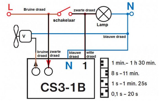 Ventilator nalooptijd timer module 230V - 1