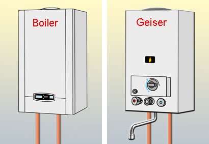 Warmwatertoestellen, propaan-aardgasgeisers, combi ketels, boilers en electrische doorstromers. - 1