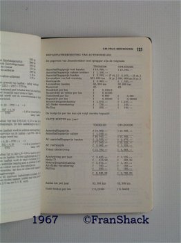 [1967] Technisch Zakboekje, Slagmolen, Stichting VAM - 4