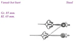 = Wijzers = regulateur = 36419