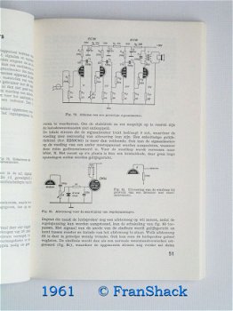 [1961] Meetapparaten, Dirksen, De Muiderkring #2 - 4