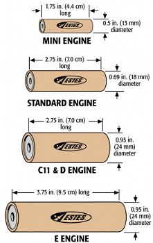 Estes raket / modelraket motoren - 4