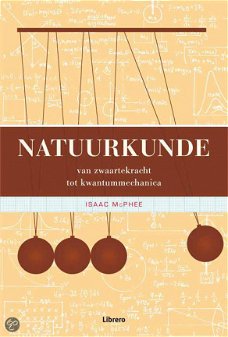 NATUURKUNDE