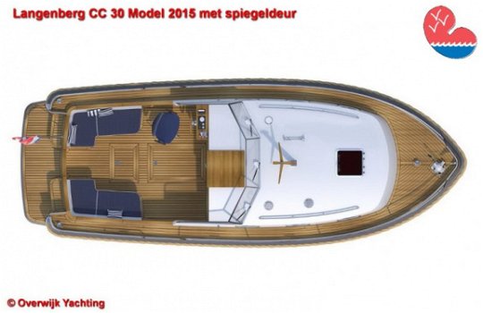 langenberg Cabin Cruiser 30 - 3