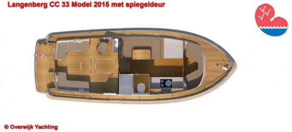 Langenberg Cabin Cruiser 33 - 6