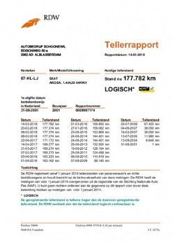 Seat Arosa - 1.4i Stella - 1