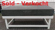 Glatt meettafel - verkocht