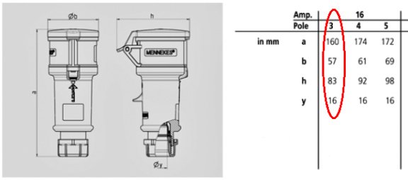 Mennekes CEE 16A contrastekker 3P geel 110V AC - 1