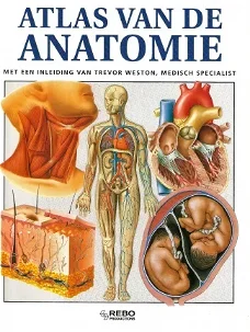 Atlas van de anatomie