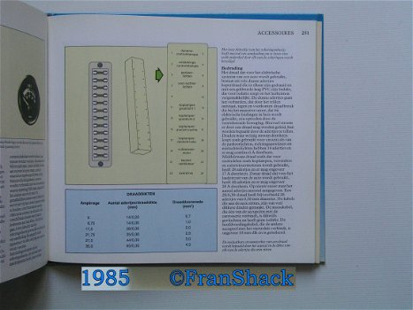 [1985] HET nieuwe ANWB-AUTOHANDBOEK, Red. Drenth e.a., Kluwer - 7