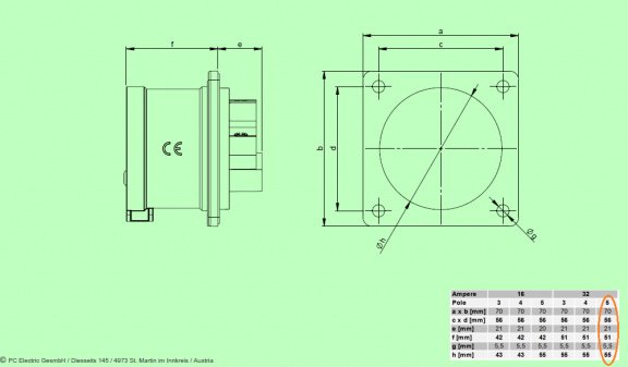 CEE 32A opbouw stekkerdoos 400V IP44 - 1