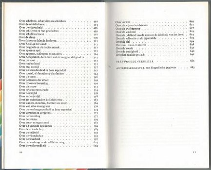 C. BUDDINGH**SPECTRUM CITATENBOEK**DUIZENDEN CITATEN** - 6