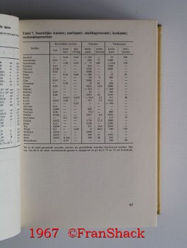 [1967] Elektrotechnisch vademecum, Ter Brugge e.a., AE Kluwer - 3