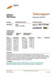 Ford Focus - 1.6-16V Champion