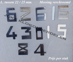 === Wijzerplaat cijfers = gebruikt === 38164